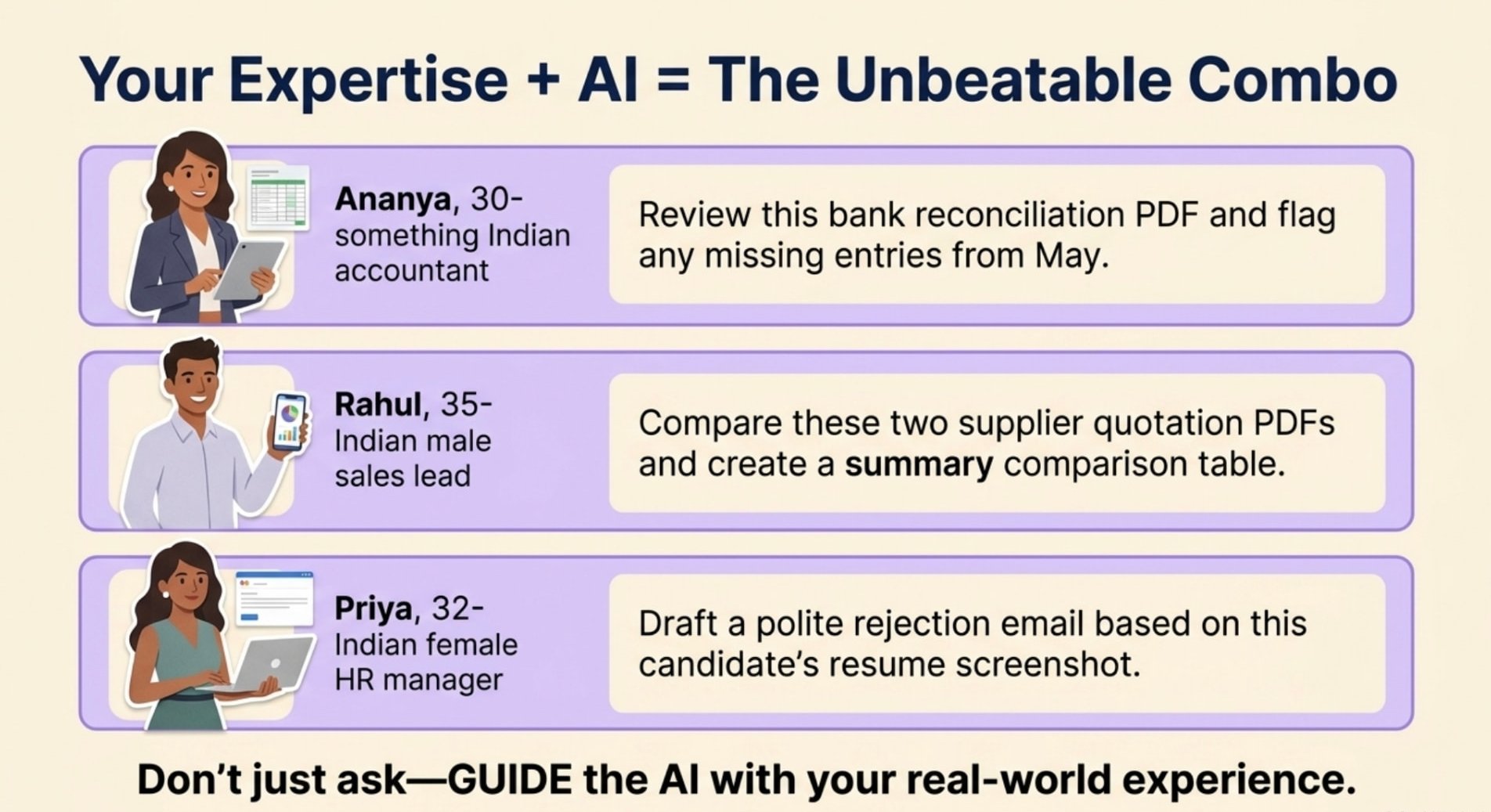 Examples: an accountant checks a bank reconciliation PDF, a sales lead compares two quotations, an HR manager drafts an email from a resume screenshot