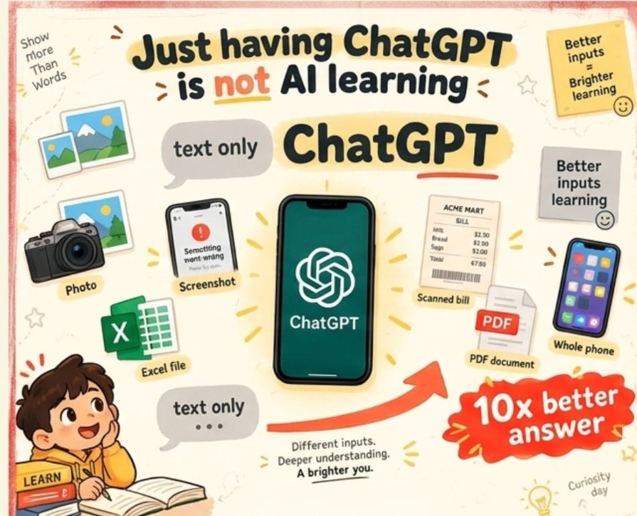 NotebookLM illustration showing photos, screenshots, Excel files, scanned bills and PDFs as inputs for ChatGPT